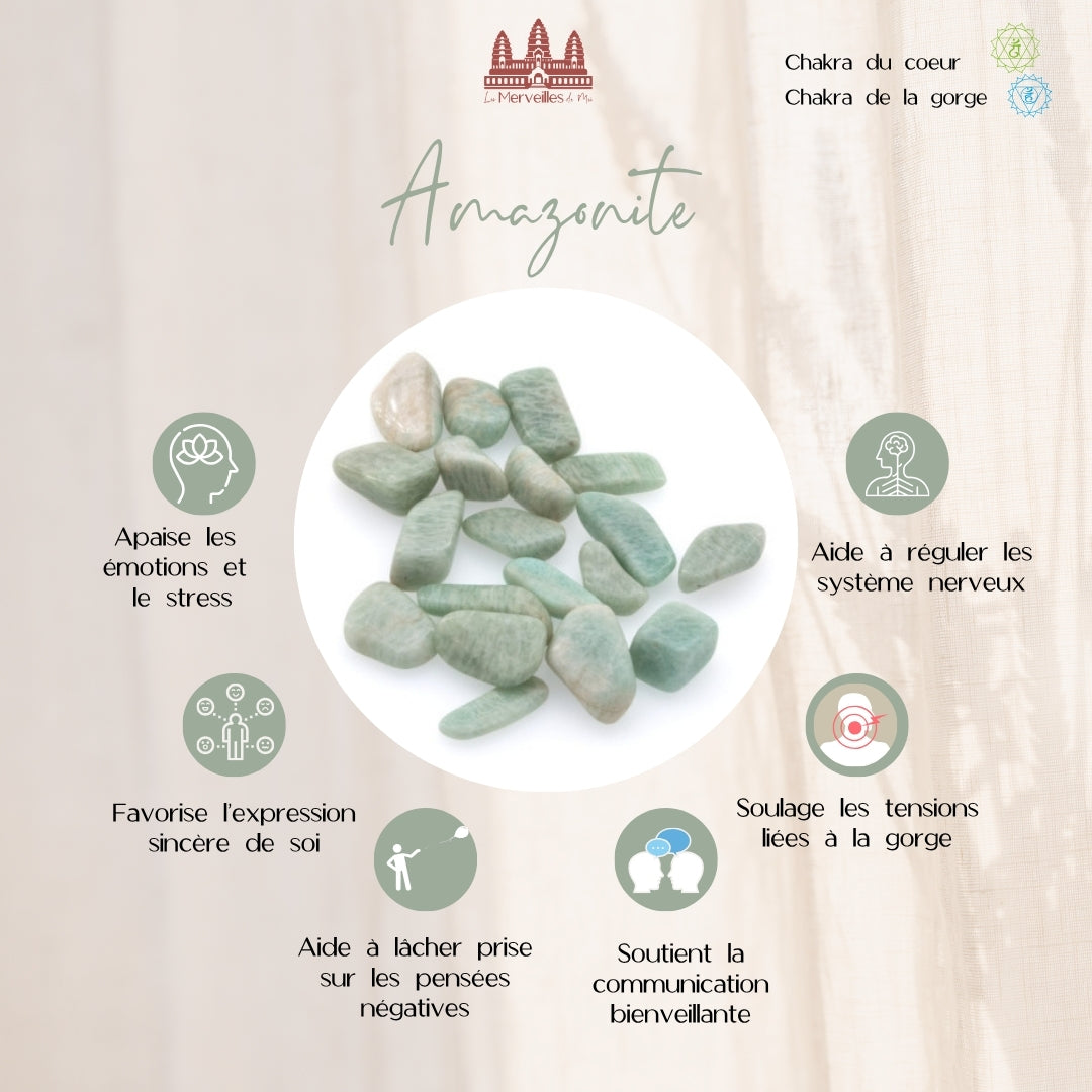Orgonite pyramidale – Amazonite, Labradorite & Aventurine verte