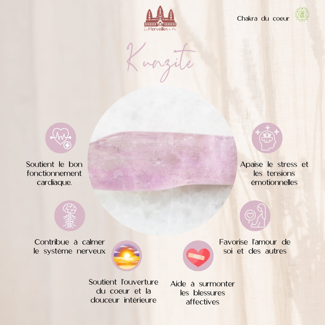 Orgonite pyramidale – Citrine, Kunzite & Améthyste