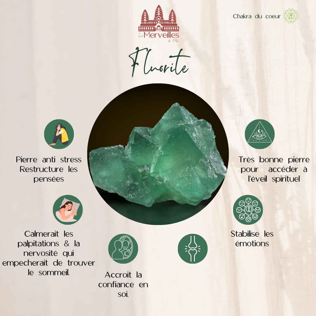 Orgonite pyramidale au nombre d'or Fluorite