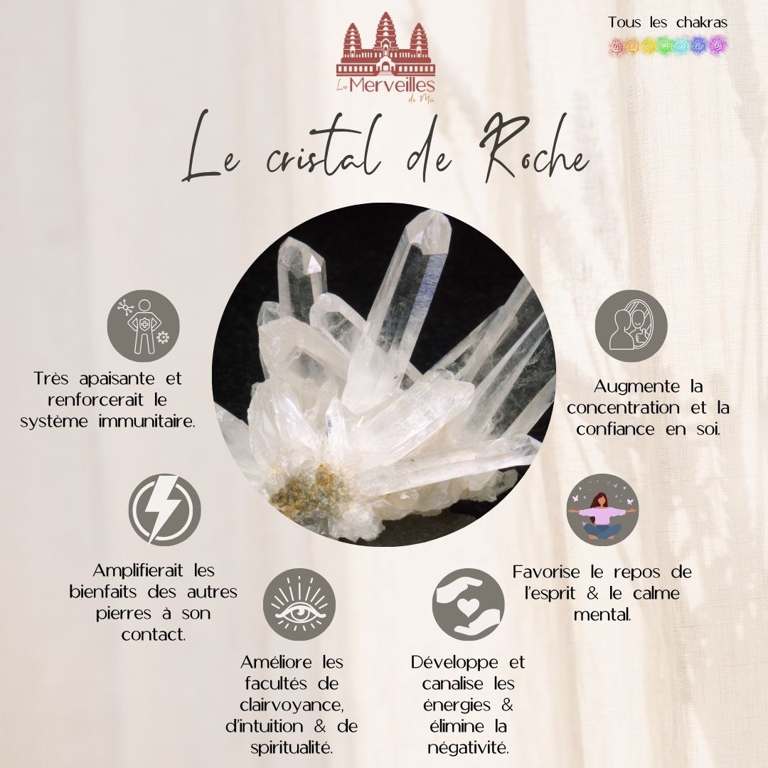 Orgonite au nombre d'Or