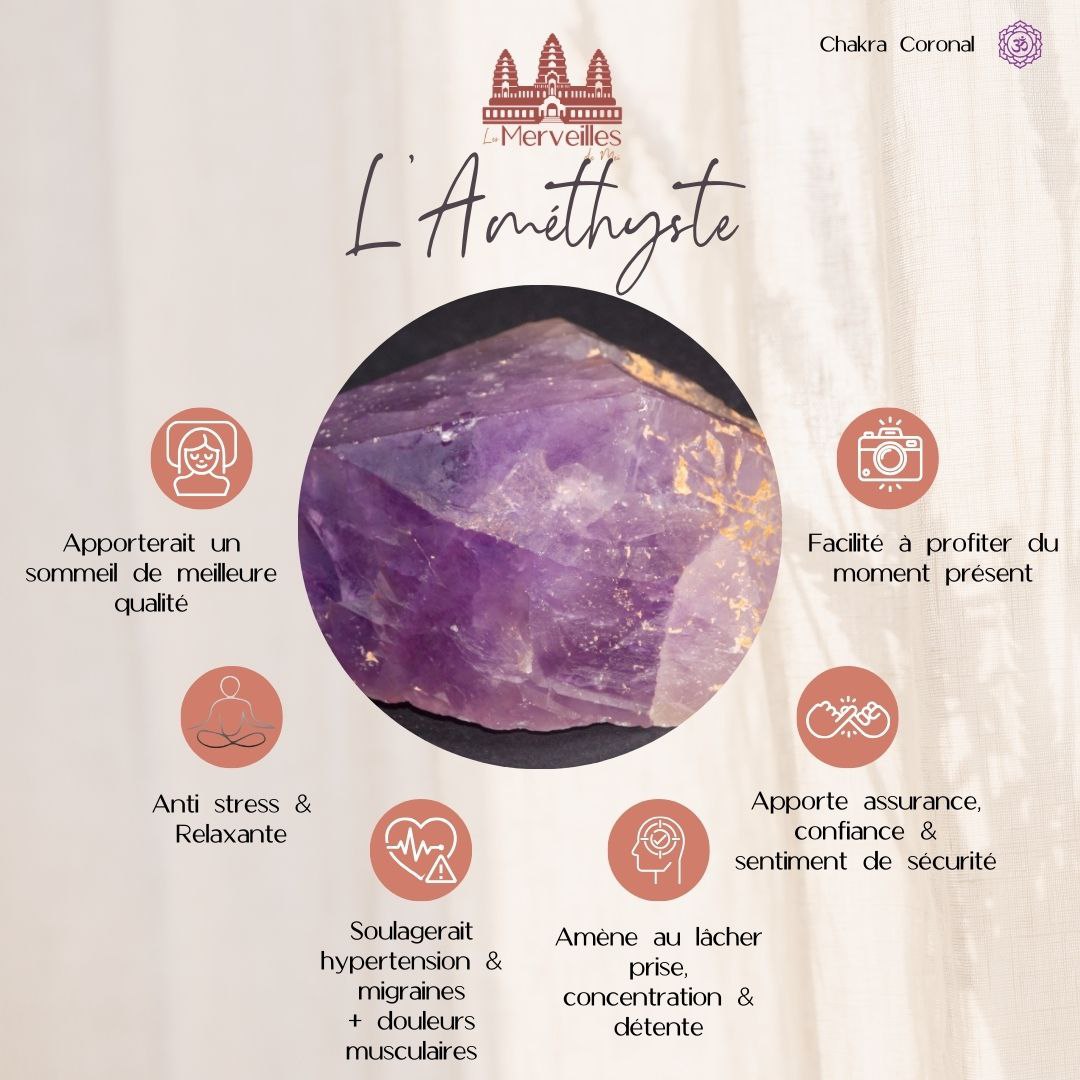 Orgonite au Nombre d'Or