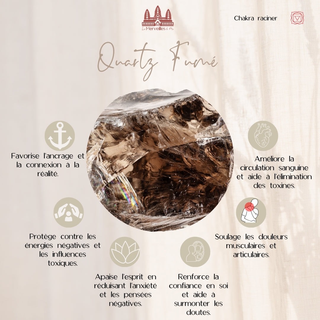 Pendentif Orgonite Amulette – Quartz Fumé & Œil de Nazar