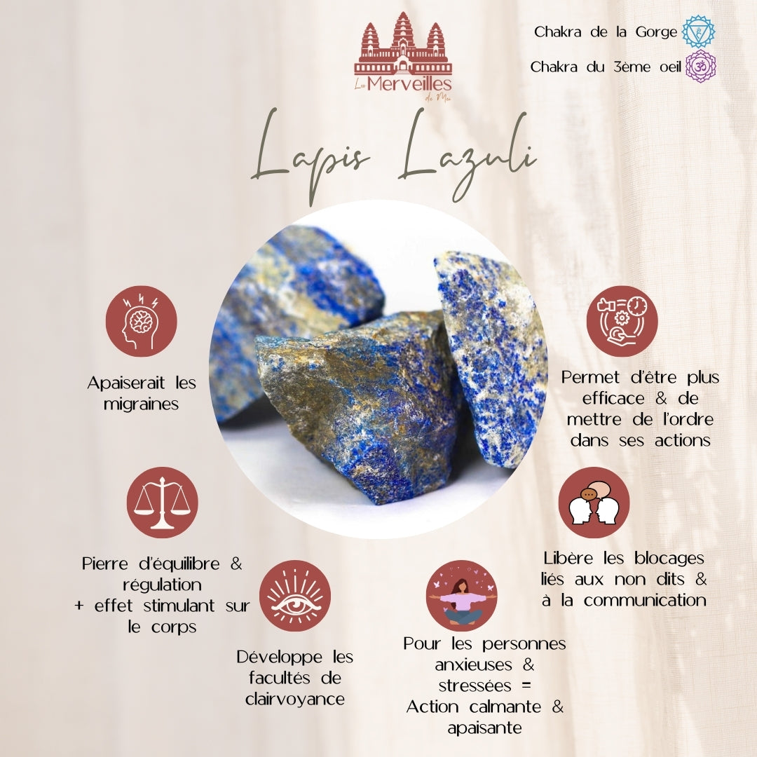 Dôme orgonite Amazonite, Lapis Lazuli & Fleur de vie